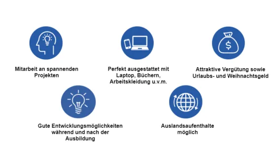 Ausbildung AL Vorteile