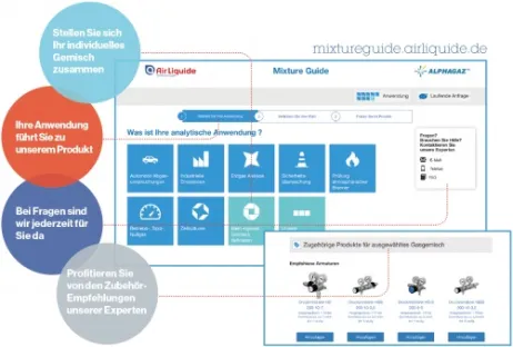 Air Liquide Mixture Guide Ratgeber Prüfgas