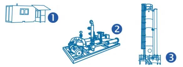 Abbildung Abwasser-Ozonierung