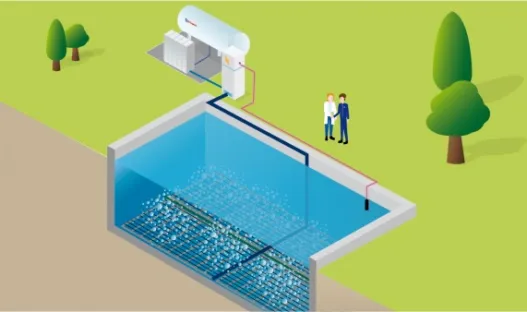 Injector-Poroxal: Energieautarkes System zum Sauerstoffeintrag